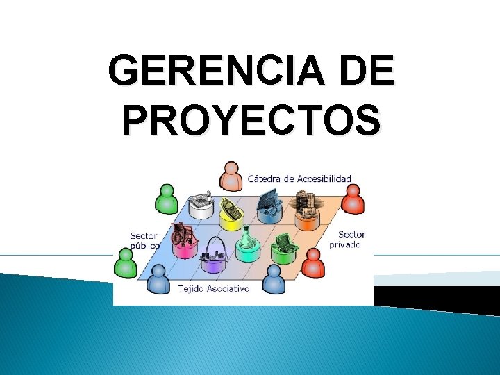 GERENCIA DE PROYECTOS GERENCIA DE PROYECTOS
