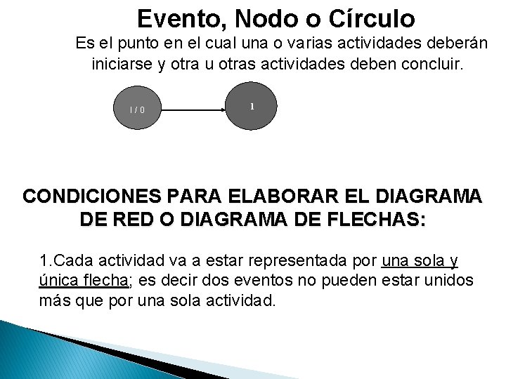 Evento, Nodo o Círculo Es el punto en el cual una o varias actividades Evento, Nodo o Círculo Es el punto en el cual una o varias actividades
