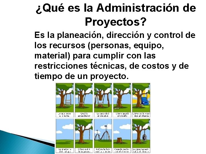 ¿Qué es la Administración de Proyectos? Es la planeación, dirección y control de los ¿Qué es la Administración de Proyectos? Es la planeación, dirección y control de los
