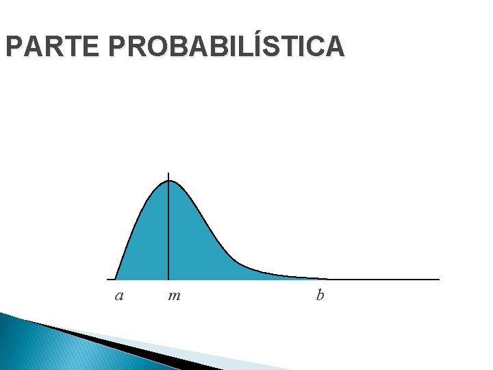 PARTE PROBABILÍSTICA a m b PARTE PROBABILÍSTICA a m b