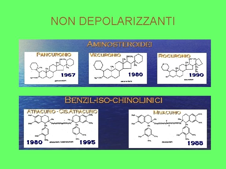 NON DEPOLARIZZANTI 