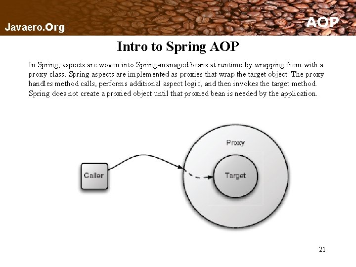 AOP Javaero. Org Intro to Spring AOP In Spring, aspects are woven into Spring-managed