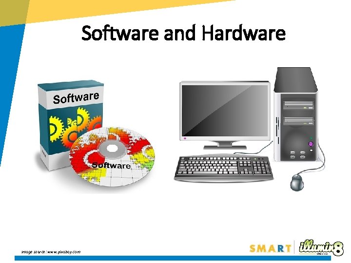 Software and Hardware Image source: www. pixabay. com 