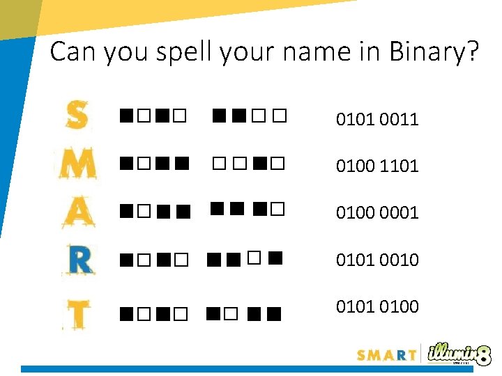 Can you spell your name in Binary? 0101 0011 0100 1101 0100 0001 0101