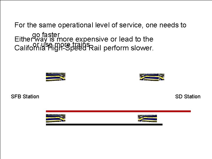 For the same operational level of service, one needs to go faster Either way