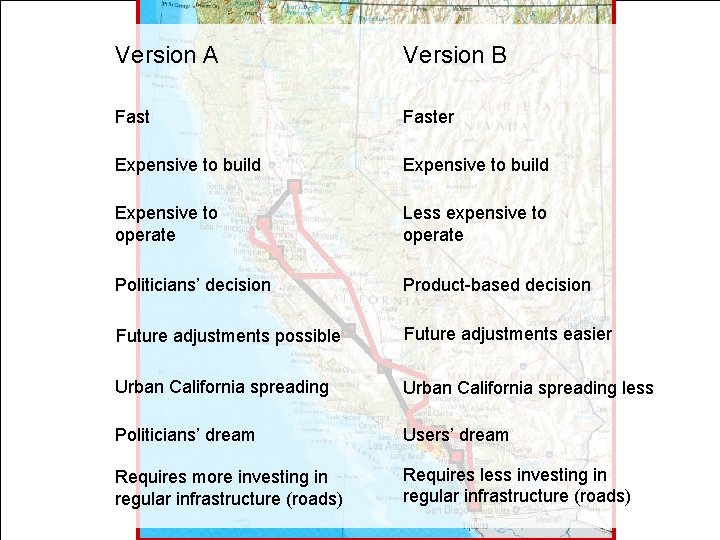 Version A Version B Faster Expensive to build Expensive to operate Less expensive to
