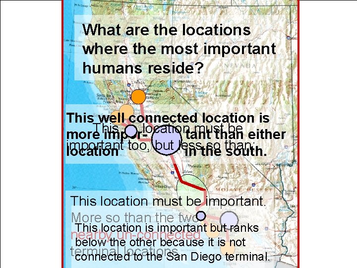 What are the locations where the most important humans reside? This well connected location