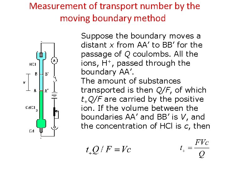 Measurement of transport number by the moving boundary method Suppose the boundary moves a