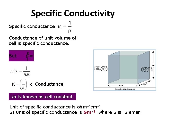 Specific Conductivity Specific conductance Conductance of unit volume of cell is specific conductance. x