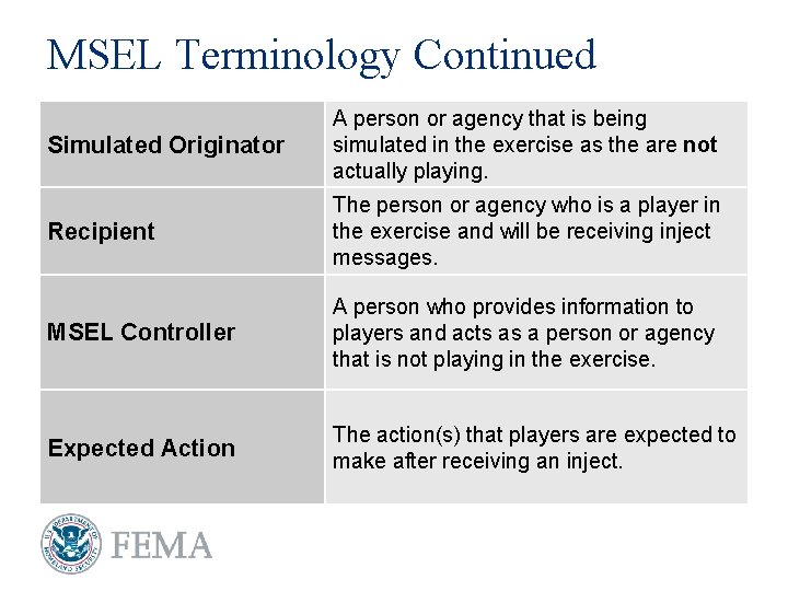MSEL Terminology Continued Simulated Originator A person or agency that is being simulated in