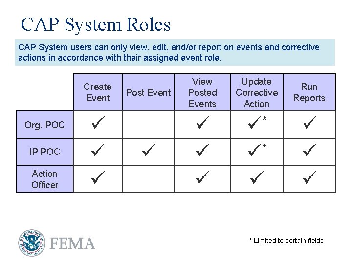 CAP System Roles CAP System users can only view, edit, and/or report on events