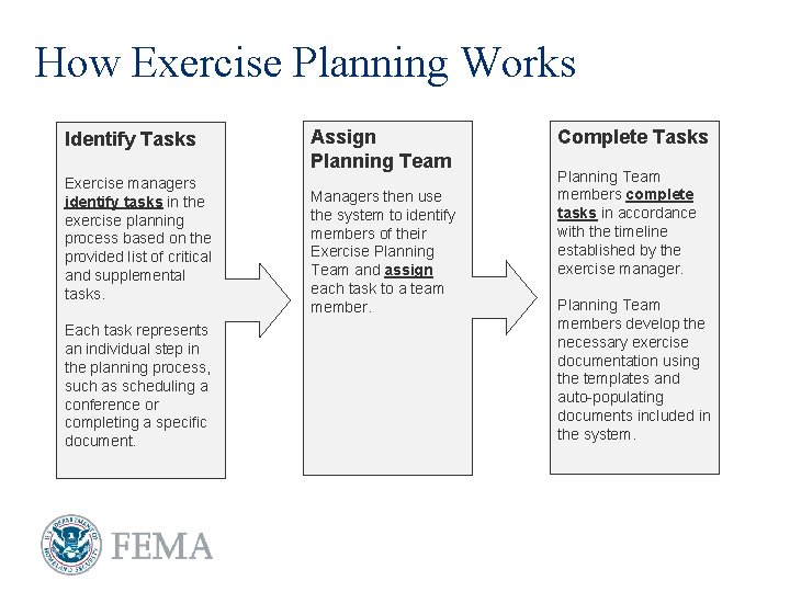 How Exercise Planning Works Identify Tasks Exercise managers identify tasks in the exercise planning