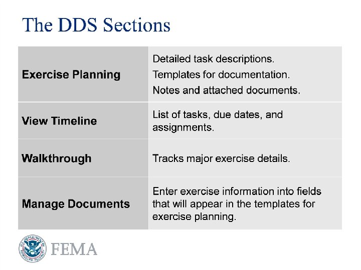 The DDS Sections § Exercise Planning § Detailed task descriptions. § Templates for documentation.