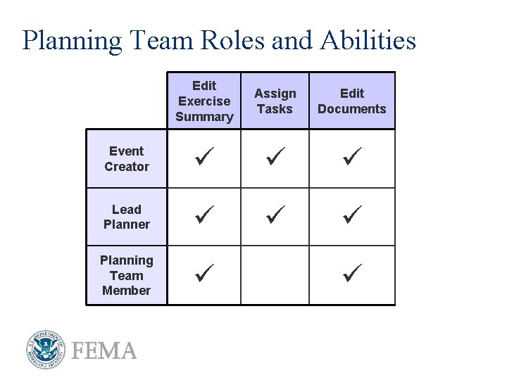 Planning Team Roles and Abilities Edit Exercise Summary Assign Tasks Edit Documents Event Creator