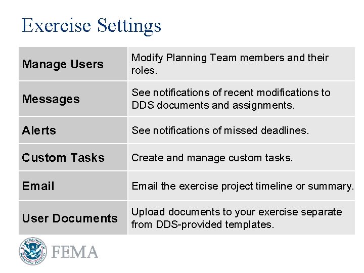 Exercise Settings Manage Users Modify Planning Team members and their roles. Messages See notifications