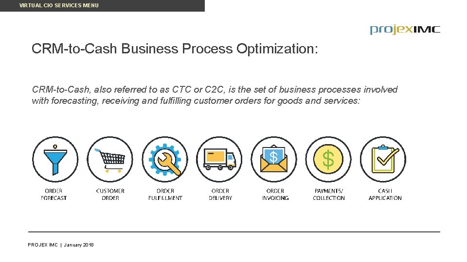 VIRTUAL CIO SERVICES MENU CRM-to-Cash Business Process Optimization: CRM-to-Cash, also referred to as CTC