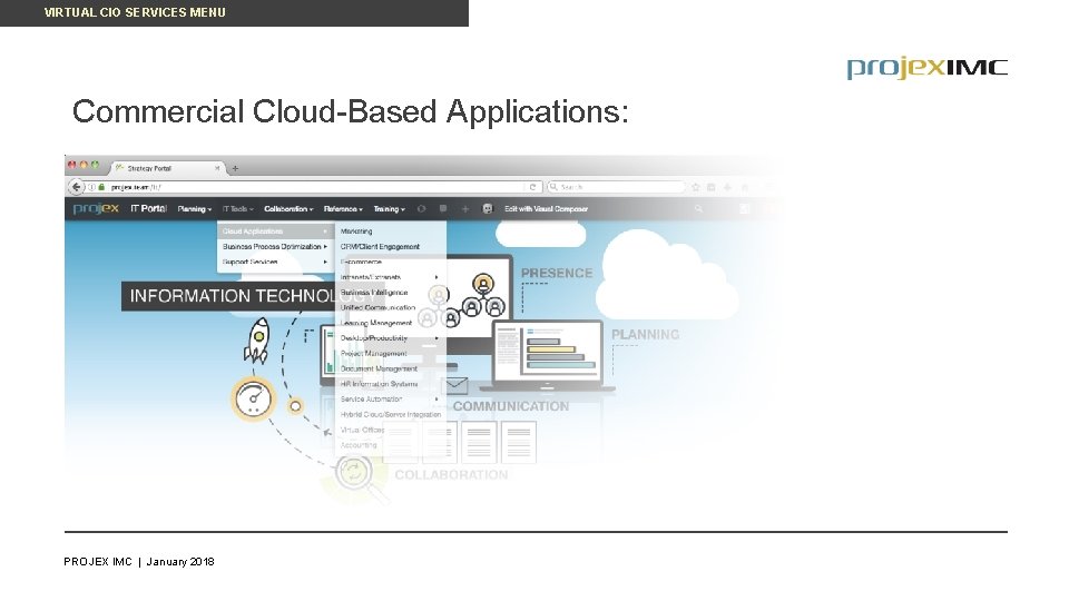 VIRTUAL CIO SERVICES MENU Commercial Cloud-Based Applications: PROJEX IMC | January 2018 