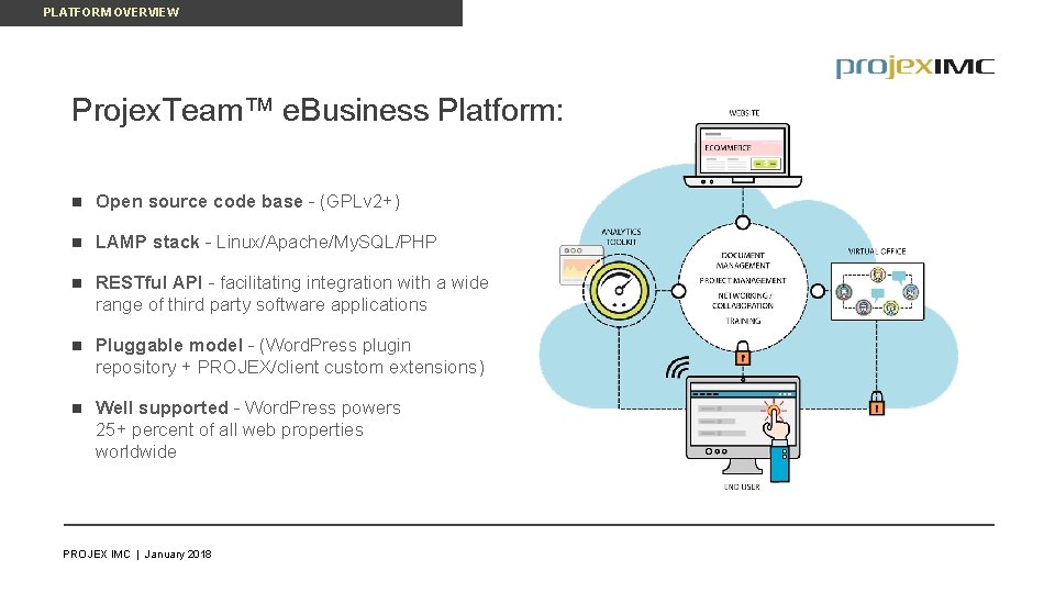 PLATFORM OVERVIEW Projex. Team™ e. Business Platform: n Open source code base - (GPLv