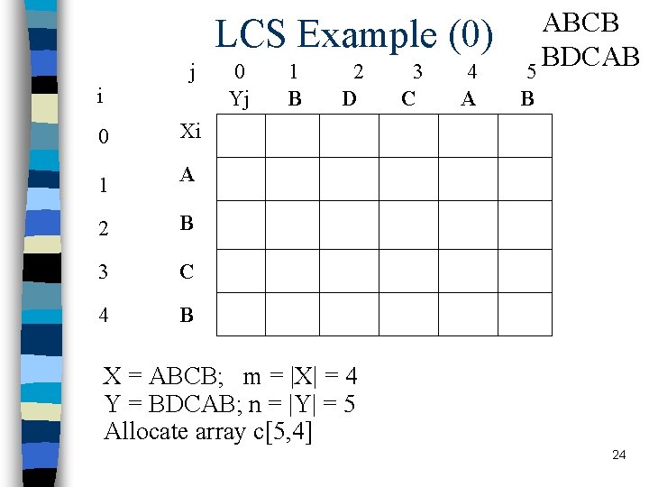 LCS Example (0) j i 0 Xi 1 A 2 B 3 C 4 LCS Example (0) j i 0 Xi 1 A 2 B 3 C 4