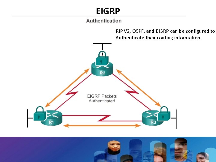 EIGRP RIP V 2, OSPF, and EIGRP can be configured to Authenticate their routing