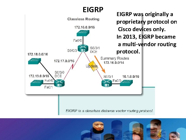 EIGRP was originally a proprietary protocol on Cisco devices only. In 2013, EIGRP became