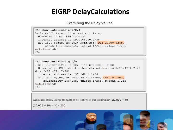 EIGRP Delay. Calculations 
