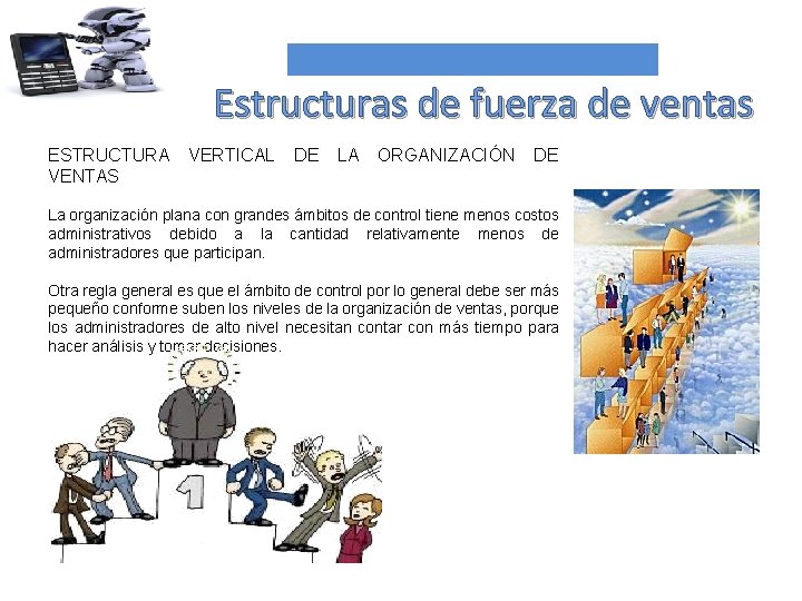 Estructuras de fuerza de ventas ESTRUCTURA VENTAS VERTICAL DE LA ORGANIZACIÓN DE La organización