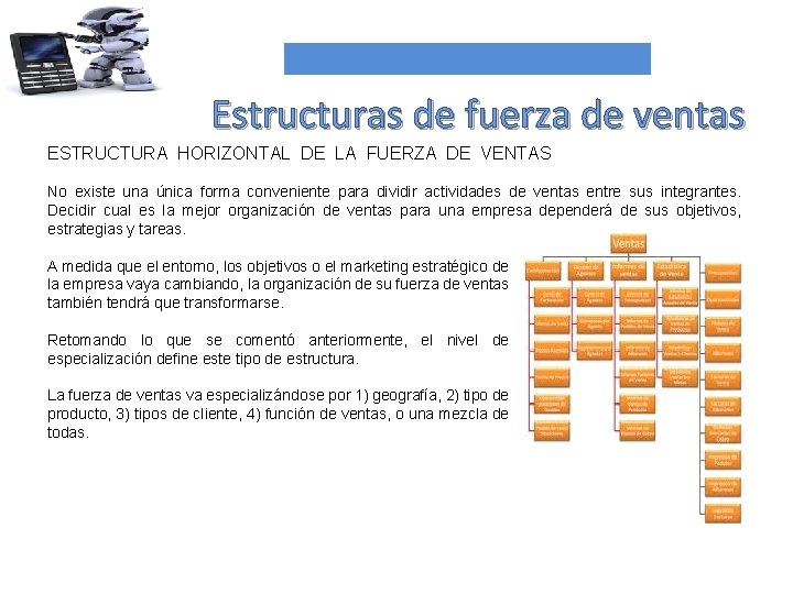 Estructuras de fuerza de ventas ESTRUCTURA HORIZONTAL DE LA FUERZA DE VENTAS No existe