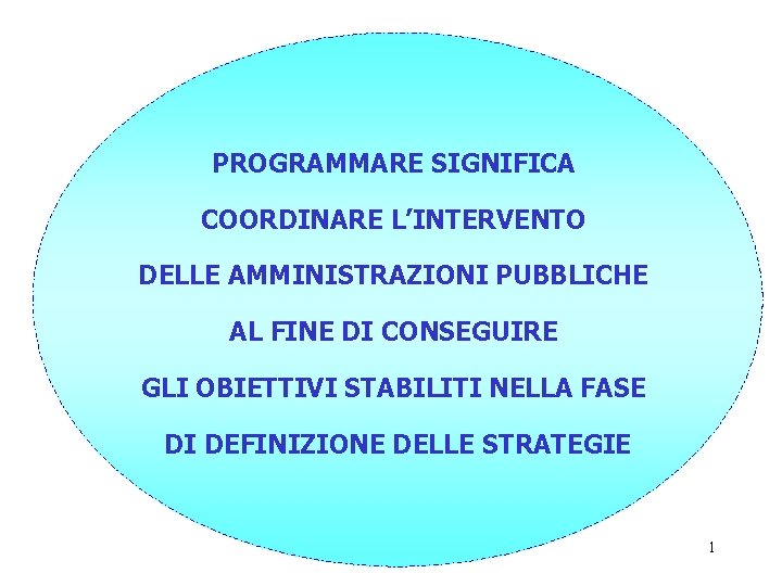 PROGRAMMARE SIGNIFICA COORDINARE L’INTERVENTO DELLE AMMINISTRAZIONI PUBBLICHE AL FINE DI CONSEGUIRE GLI OBIETTIVI STABILITI