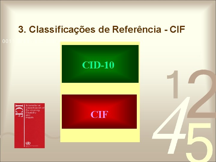 3. Classificações de Referência - CIF CID-10 CIF 