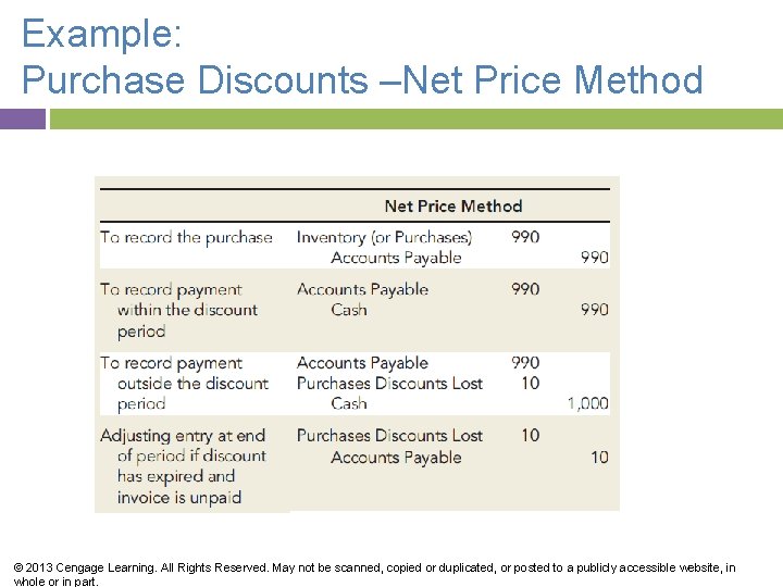 Example: Purchase Discounts –Net Price Method © 2013 Cengage Learning. All Rights Reserved. May