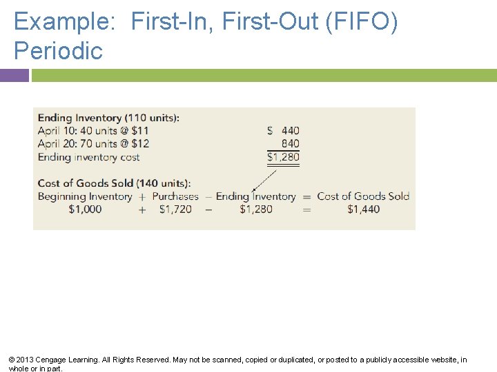 Example: First-In, First-Out (FIFO) Periodic © 2013 Cengage Learning. All Rights Reserved. May not