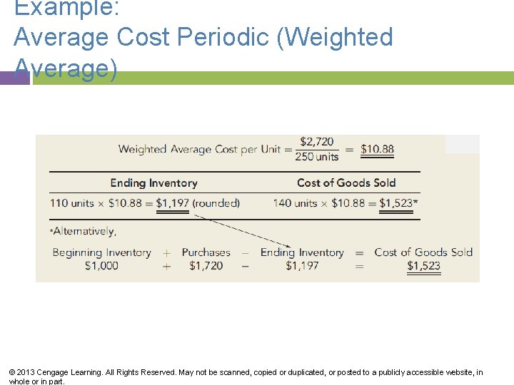 Example: Average Cost Periodic (Weighted Average) © 2013 Cengage Learning. All Rights Reserved. May