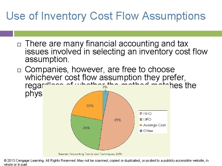 Use of Inventory Cost Flow Assumptions There are many financial accounting and tax issues