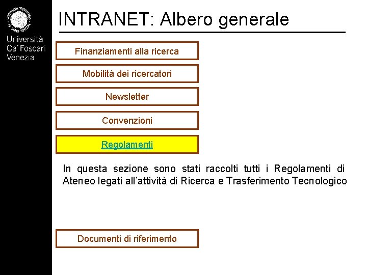 INTRANET: Albero generale Finanziamenti alla ricerca Mobilità dei ricercatori Newsletter Convenzioni Regolamenti In questa