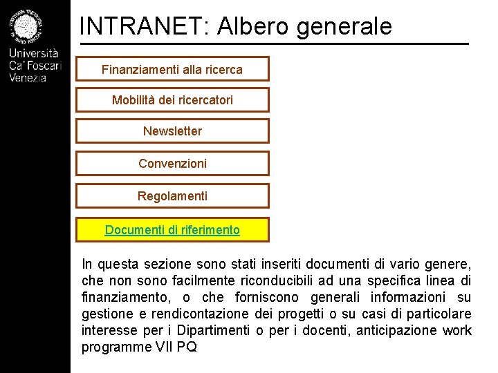 INTRANET: Albero generale Finanziamenti alla ricerca Mobilità dei ricercatori Newsletter Convenzioni Regolamenti Documenti di