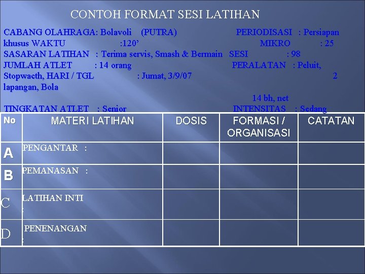 CONTOH FORMAT SESI LATIHAN CABANG OLAHRAGA: Bolavoli (PUTRA) PERIODISASI : Persiapan khusus WAKTU :