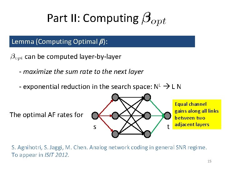 Part II: Computing Lemma (Computing Optimal β): can be computed layer-by-layer - maximize the