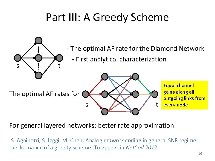 Part III: A Greedy Scheme - The optimal AF rate for the Diamond Network