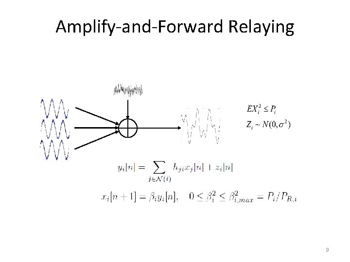 Amplify-and-Forward Relaying 9 