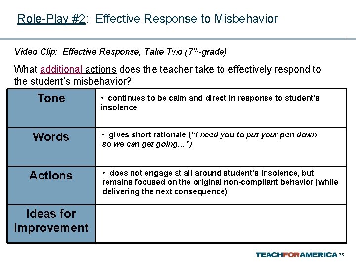 Role-Play #2: Effective Response to Misbehavior Video Clip: Effective Response, Take Two (7 th-grade)