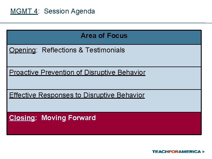 MGMT 4: Session Agenda Area of Focus Opening: Reflections & Testimonials Proactive Prevention of
