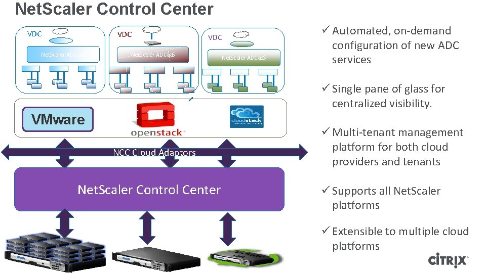 Net. Scaler Control Center VDC Net. Scaler ADCaa. S p Net. Scaler ADCaa. S Net. Scaler Control Center VDC Net. Scaler ADCaa. S p Net. Scaler ADCaa. S