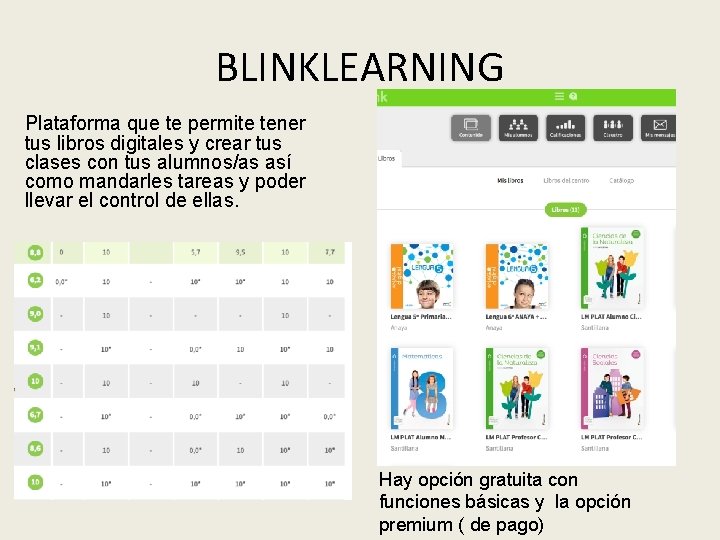 BLINKLEARNING Plataforma que te permite tener tus libros digitales y crear tus clases con