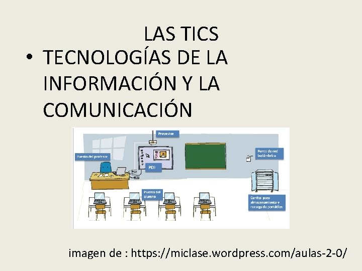 LAS TICS • TECNOLOGÍAS DE LA INFORMACIÓN Y LA COMUNICACIÓN imagen de : https: