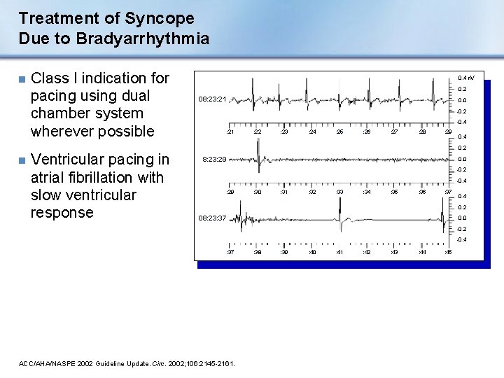 Treatment of Syncope Due to Bradyarrhythmia n n Class I indication for pacing using