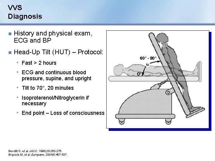 VVS Diagnosis n History and physical exam, ECG and BP n Head-Up Tilt (HUT)