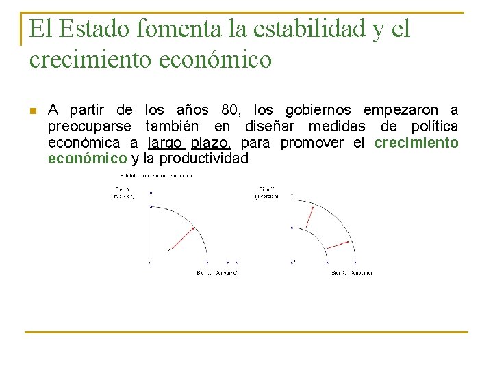El Estado fomenta la estabilidad y el crecimiento económico n A partir de los