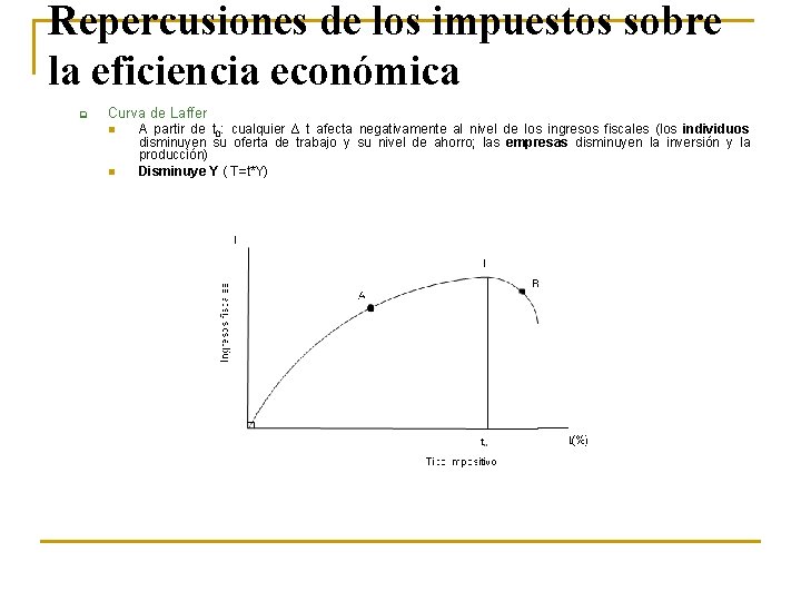 Repercusiones de los impuestos sobre la eficiencia económica q Curva de Laffer n n