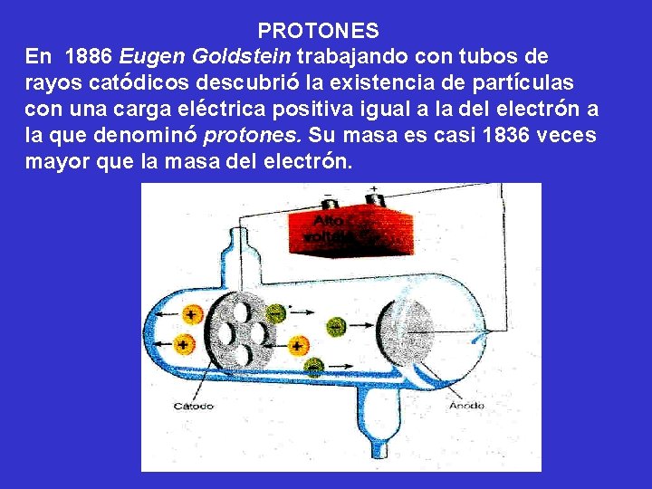 PROTONES En 1886 Eugen Goldstein trabajando con tubos de rayos catódicos descubrió la existencia